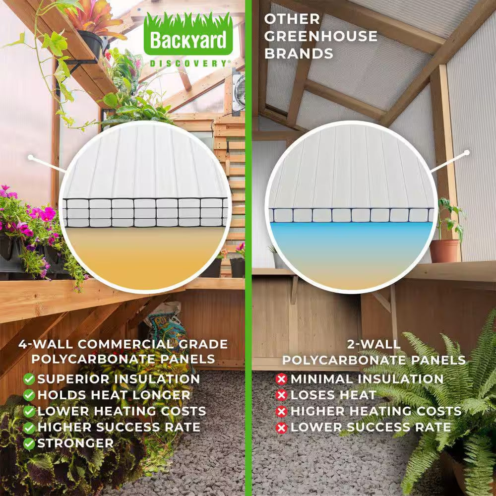 Elevate Your Gardening Experience with the Poppy 11 Ft. Cedar Wood & Polycarbonate Walk-In Greenhouse Kit - Perfect for Year-Round Plant Care!